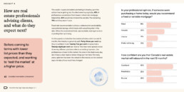 Me & You Create Ownright Canadian real estate law Operators Report 2026 design Professional Advice